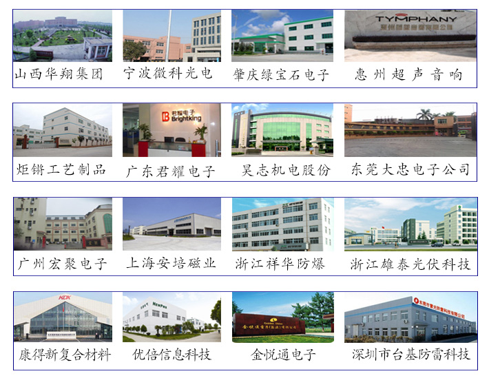 想知道有多少企業(yè)與正航實(shí)業(yè)合作成功呢