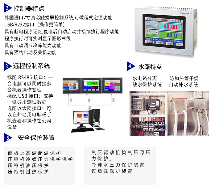 正航實業(yè)冷熱沖擊測試機的七大安全保護(hù)裝置