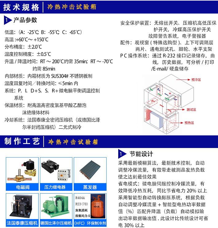 產(chǎn)品技術(shù)參數(shù)參考圖