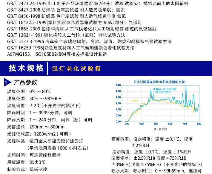 正航實業風冷型氙燈老化試驗箱按照以下測試標準生產