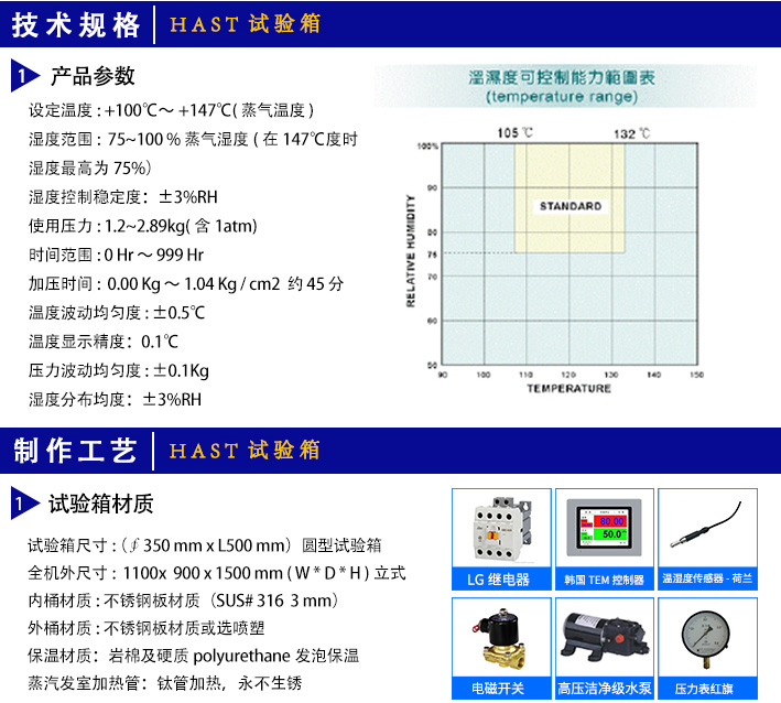 想知道非飽和高壓加速老化試驗(yàn)機(jī)的材質(zhì)么